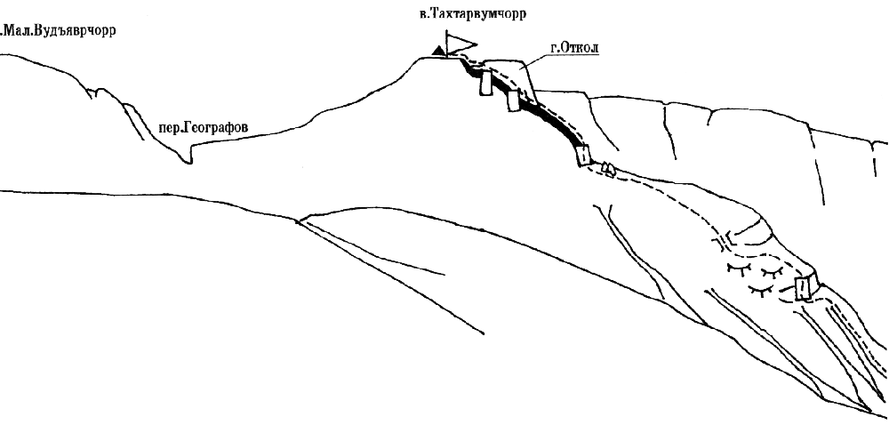 Карта сухой отрог